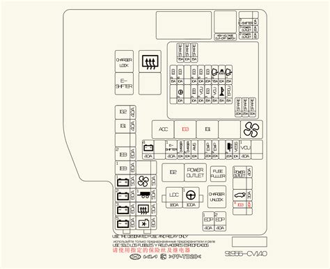 ICU Junction Block