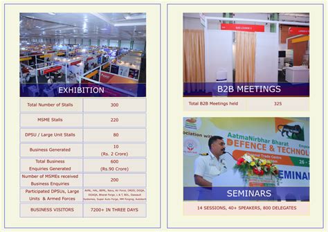 Edition 1.0 Highlight – DEFENCE & TECHNOLOGY SHOW