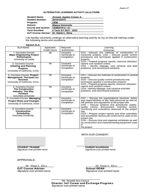 Image result for Ala Programs