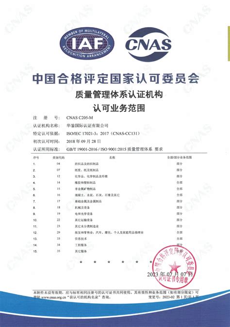 上海ISO9001认证办理常见疑问解答_ISO9001认证|14001认证|CE|13485|27001|IATF16949|22000 ...