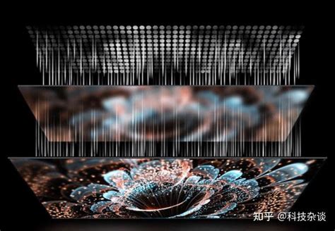 QD Micro LED 的图像结果