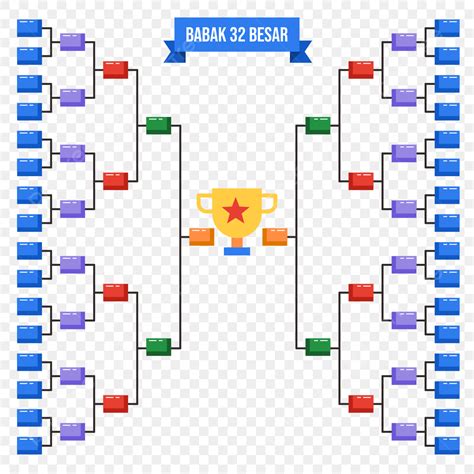 donload skema diagram tikon - Alat Bantu Digital untuk Menge...