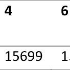 Image result for CK Ink Levels