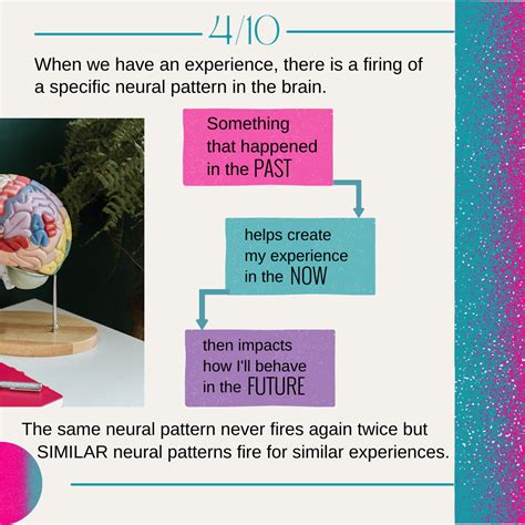 Image result for Trauma Memory Processing