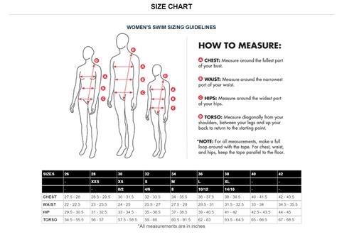 Tyr Women's Swimsuit Sizing Chart at Jacqueline Corbett blog