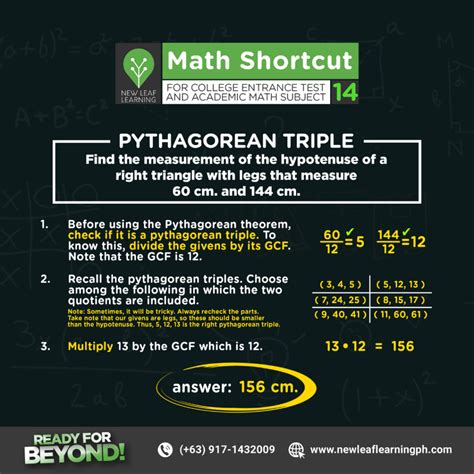 Shortcut Method Math 的图像结果