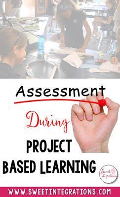 Assessing Project-Based Learning 的图像结果