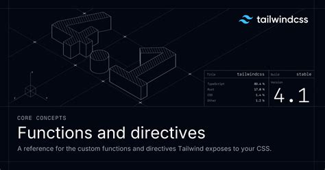 CSS Functions 的图像结果