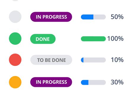 Image result for Bid Management Software Data Model
