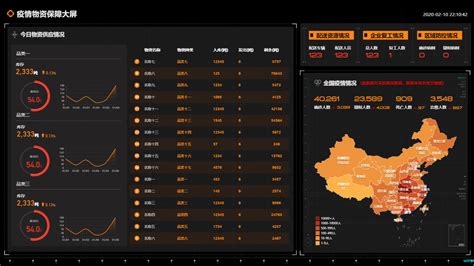 经济 的图像结果