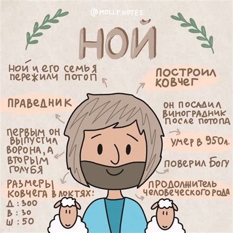 Библейские герои | Библия | Стих | Ноев Ковчег