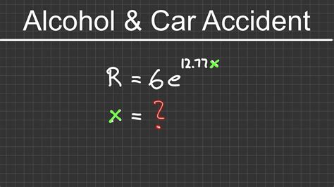 Application Problems Math 的图像结果