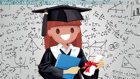 Image result for Mechanical Engineering Lessons