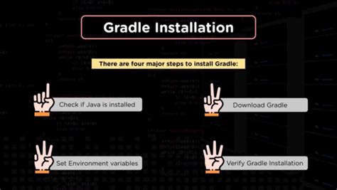 Image result for Gradle Install Windows