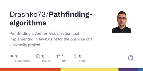 Image result for Path Finding Algorithms Adaptive Algorithm