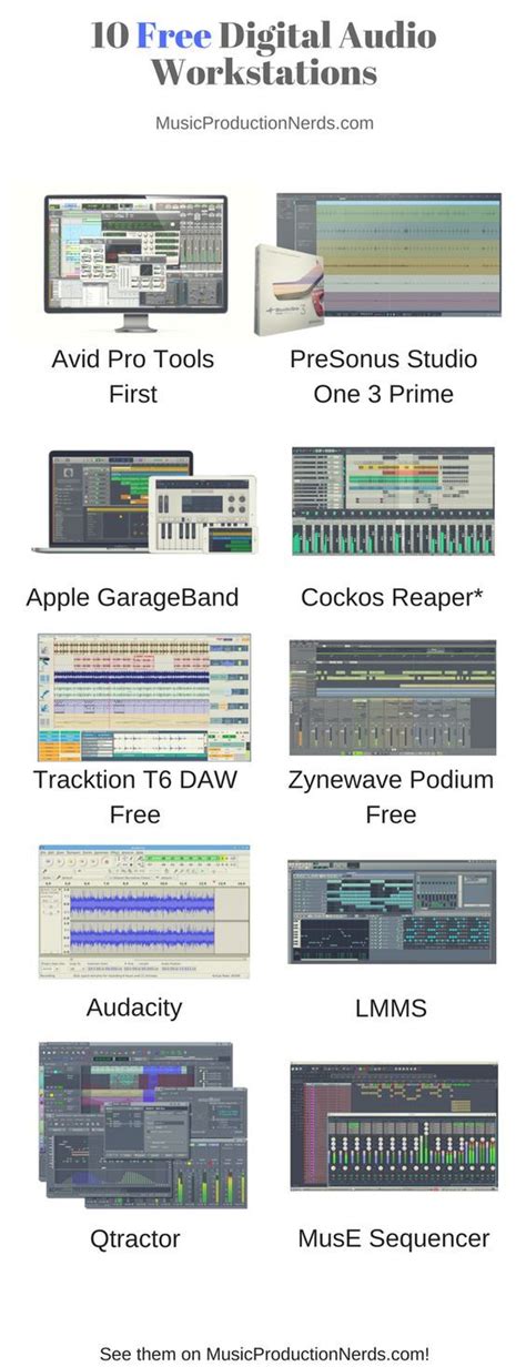 Image result for Digital Audio Software