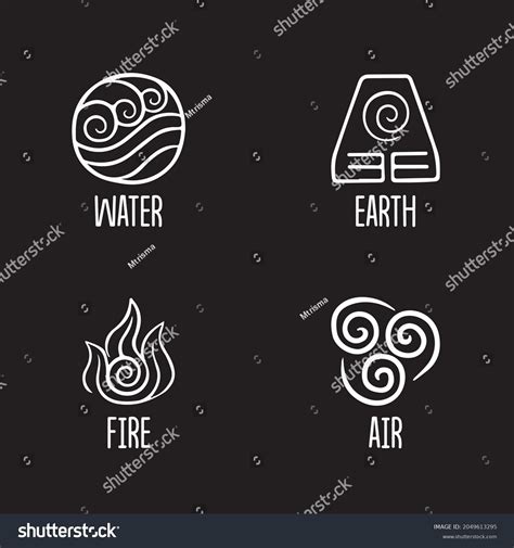 4 Basic Elements 的图像结果