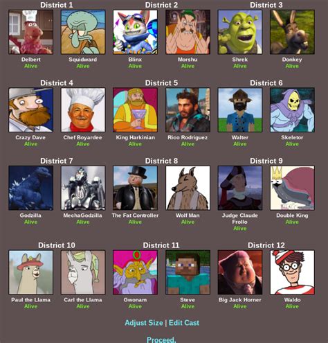 Image result for Hunger Game Fighting Simulation