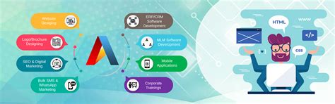 Best Website Designing Company in Ranchi