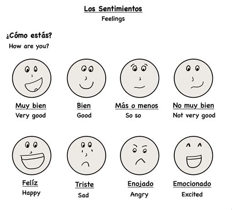 Emotional In Spanish