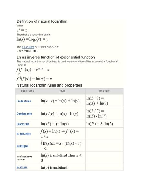 Image result for Natural Logarithm Applications