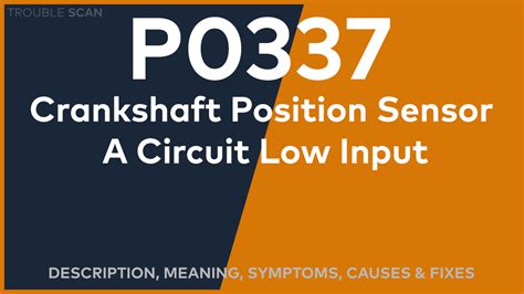 Image result for P0089 Code