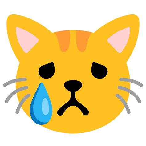 😿 Crying Cat Emoji