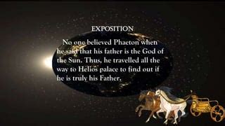 Phaeton Theory 的图像结果