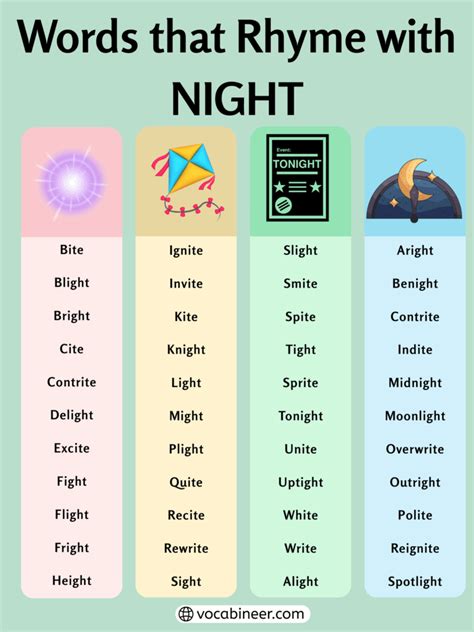 Words that Rhyme with Night: 724 Magical Rhymes
