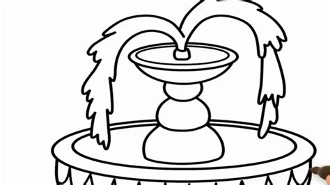 喷头简笔画 的图像结果