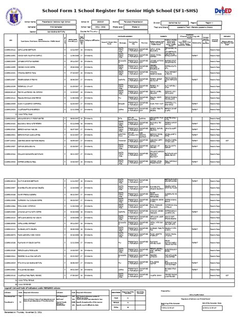 Basic Form 1 的图像结果