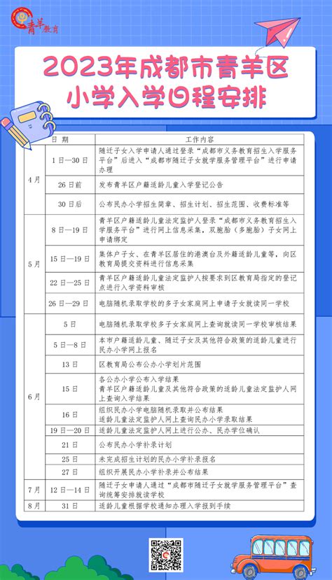 重庆主城37所民转公学校的入学政策 - 知乎