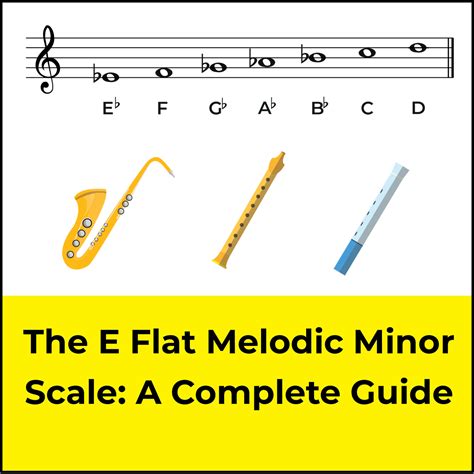 E Flat Melodic Minor Scale