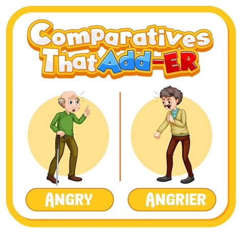 Page 25 | Action verbs Images - Free Download on Freepik