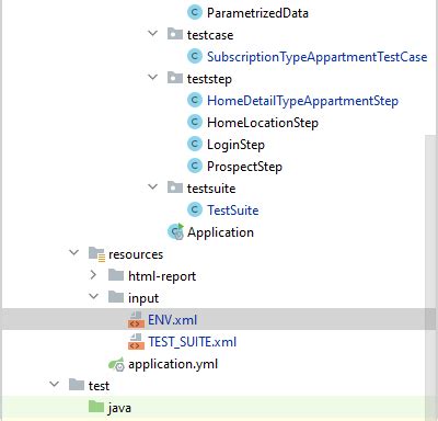 Image result for How to Test Spring Boot Application with Test Cases in Debug Mode