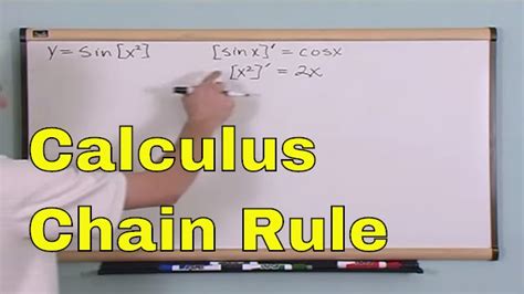 Image result for Calculus Chain Rule Derivatives