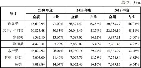 近3000亩气势雄伟，济南比亚迪汽车工业园区工程建设进展迅猛