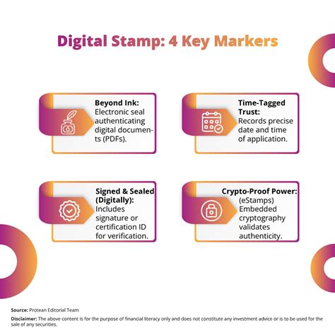 Digital Stamps: How They Work and Why You Should Use Them