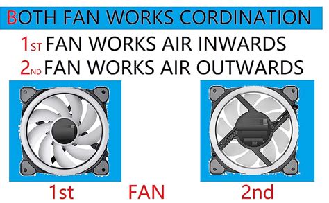 Tech-Lobby 2023 Premium 5.1 Surround Sound Amplifier with Karaoke ...