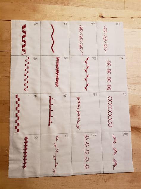 Image result for Stitch Reference Guide