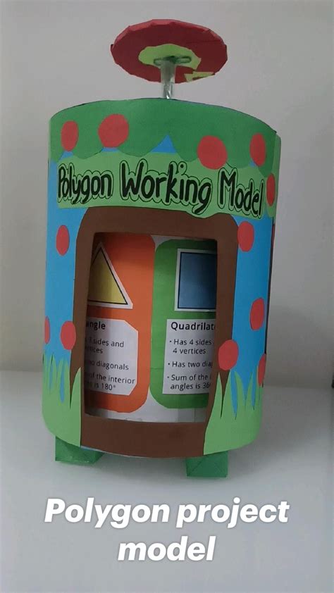 Image result for Maths Pythagoras Theorem Project