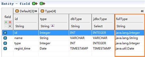 Image result for Entity Java