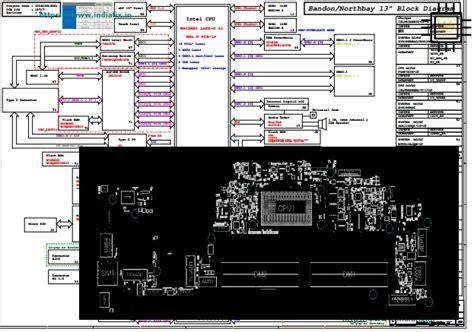Dell Latitude 5300 MB 18717-1 Schematic & Boardview Free Download ...