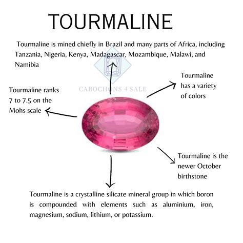 Quality of Tourmaline Gemstone Online| Cabochons4sale- Gemstone Supply ...