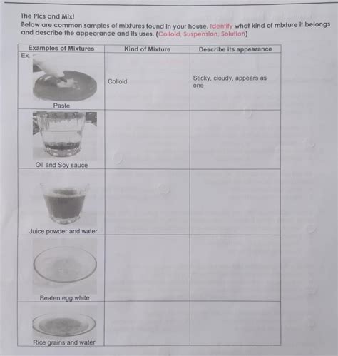 Image result for Mixture or Solution Examples