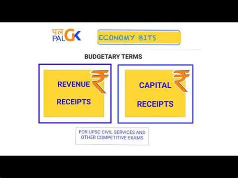 Four kinds of expenses Flashcards - India Dictionary