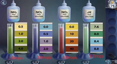 Image result for Trapmaker 3 Chapter 4 Computer Code