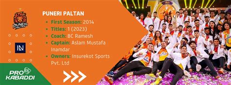 Puneri Paltan- Squad, News, Stats, History & More