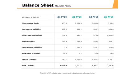 Current Liability 的图像结果