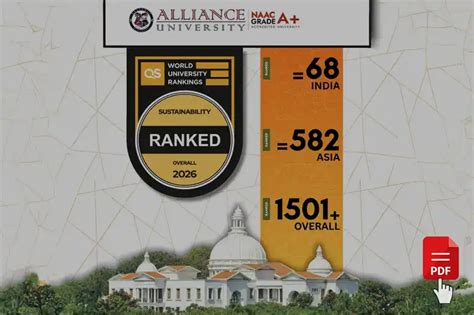 Alliance University Recognised in QS World University Sustainability ...